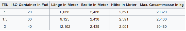 Klicke auf die Grafik fÃ¼r eine vergrÃ¶Ãerte Ansicht  Name: TEUFEU.png Ansichten: 1 GrÃ¶Ãe: 3,6 KB ID: 4522060