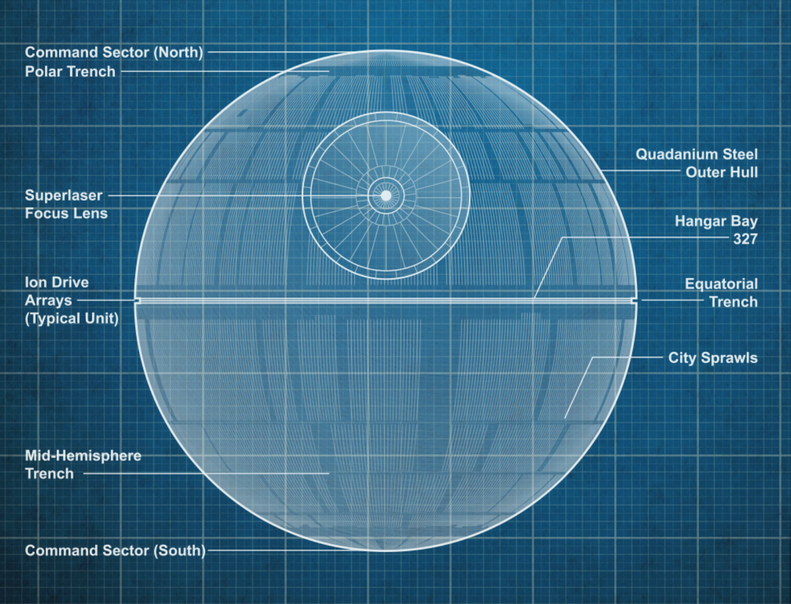 Klicke auf die Grafik für eine vergrößerte Ansicht  Name: Death_star_blueprints_sw_card_trader.png Ansichten: 1 Größe: 1,80 MB ID: 4523942