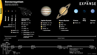 Expanse Solar System v.2.2.1080.jpg