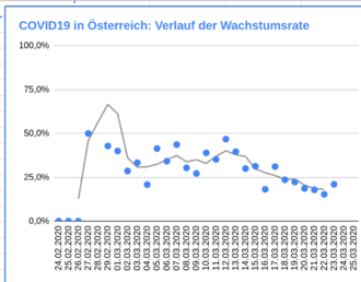 Klicke auf die Grafik für eine vergrößerte Ansicht  Name: diagram.png Ansichten: 0 Größe: 183,2 KB ID: 4551851