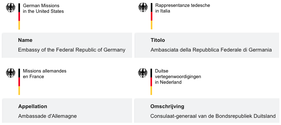 Klicke auf die Grafik für eine vergrößerte Ansicht  Name: De-Missions.png Ansichten: 84 Größe: 48,7 KB ID: 4593987