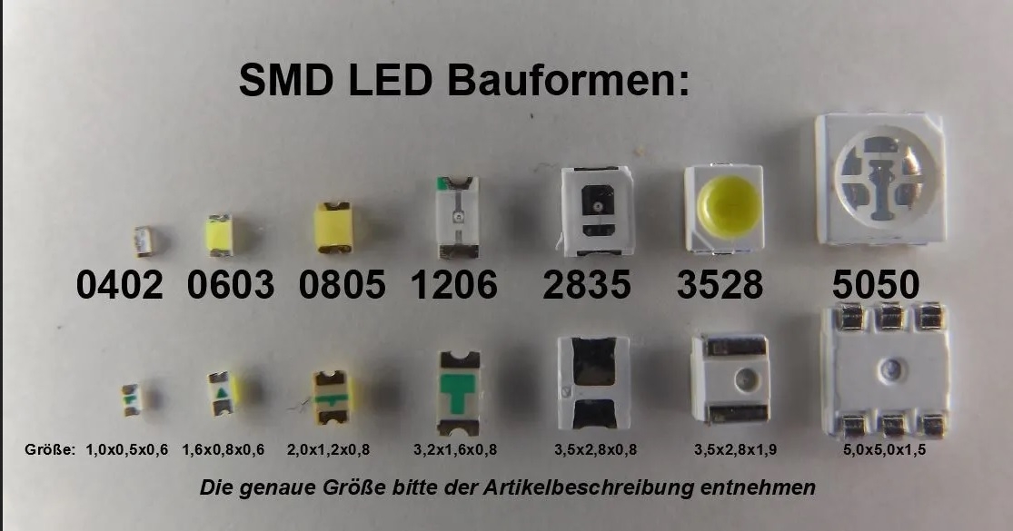 Klicke auf die Grafik für eine vergrößerte Ansicht

Name: SMD Bauformen.jpg
Ansichten: 37
Größe: 229,3 KB
ID: 4631300