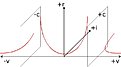 Klicke auf die Grafik für eine vergrößerte Ansicht

Name: lorentz-complex.jpg
Ansichten: 85
Größe: 22,3 KB
ID: 4173497