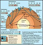 Klicke auf die Grafik für eine vergrößerte Ansicht

Name: Grafik.JPG
Ansichten: 114
Größe: 47,9 KB
ID: 4174104