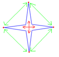 Klicke auf die Grafik für eine vergrößerte Ansicht

Name: 4-Raumquanten.GIF
Ansichten: 168
Größe: 3,4 KB
ID: 4178170