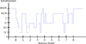 Klicke auf die Grafik für eine vergrößerte Ansicht

Name: Schlafstadien_einer_nacht.png
Ansichten: 67
Größe: 12,0 KB
ID: 4181560