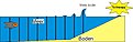 Klicke auf die Grafik für eine vergrößerte Ansicht

Name: hohe Frequenz.jpg
Ansichten: 129
Größe: 21,1 KB
ID: 4195876