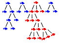 Klicke auf die Grafik für eine vergrößerte Ansicht

Name: evo_skizze.jpg
Ansichten: 113
Größe: 54,3 KB
ID: 4220840