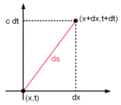 Klicke auf die Grafik für eine vergrößerte Ansicht

Name: Minkowski.gif
Ansichten: 414
Größe: 2,9 KB
ID: 4234183