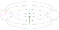 Klicke auf die Grafik für eine vergrößerte Ansicht

Name: 6D-Torus.jpg
Ansichten: 305
Größe: 154,4 KB
ID: 4235165