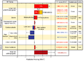 Klicke auf die Grafik für eine vergrößerte Ansicht

Name: IPCC_2007_Syn_Fig2_4_Forcing_gasses.png
Ansichten: 82
Größe: 231,1 KB
ID: 4254518