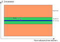 Klicke auf die Grafik für eine vergrößerte Ansicht

Name: Linearraum.png
Ansichten: 163
Größe: 9,8 KB
ID: 4255565