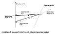 Klicke auf die Grafik für eine vergrößerte Ansicht

Name: Abb3.jpg
Ansichten: 79
Größe: 49,8 KB
ID: 4255567