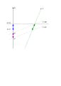 Klicke auf die Grafik für eine vergrößerte Ansicht

Name: Zeitdilatation.png
Ansichten: 106
Größe: 16,0 KB
ID: 4255570