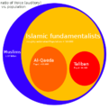 Klicke auf die Grafik für eine vergrößerte Ansicht

Name: voices_of_islam.png
Ansichten: 70
Größe: 27,8 KB
ID: 4257906
