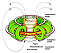 Klicke auf die Grafik für eine vergrößerte Ansicht

Name: tokamak.jpg
Ansichten: 85
Größe: 43,2 KB
ID: 4262447