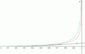 Klicke auf die Grafik für eine vergrößerte Ansicht

Name: massenzunahme.gif
Ansichten: 137
Größe: 5,9 KB
ID: 4263234