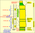 Klicke auf die Grafik für eine vergrößerte Ansicht

Name: kt-massenaus.gif
Ansichten: 101
Größe: 58,2 KB
ID: 4265712