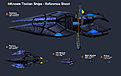 Klicke auf die Grafik für eine vergrößerte Ansicht

Name: a_tholian_ship_reference_sheet.jpg
Ansichten: 85
Größe: 665,0 KB
ID: 4267271