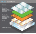 Klicke auf die Grafik für eine vergrößerte Ansicht

Name: oled-cell.gif
Ansichten: 130
Größe: 30,1 KB
ID: 4286074