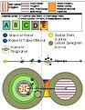 Klicke auf die Grafik für eine vergrößerte Ansicht

Name: planetensystemv02.JPG
Ansichten: 122
Größe: 52,6 KB
ID: 4468149