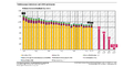 Klicke auf die Grafik für eine vergrößerte Ansicht

Name: 2_abb_thg-emissionen_2018.png
Ansichten: 101
Größe: 279,3 KB
ID: 4503029