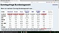 Klicke auf die Grafik für eine vergrößerte Ansicht

Name: Umfragen kurz vor der Bundestagswahl 2017.jpg
Ansichten: 66
Größe: 420,4 KB
ID: 4505653